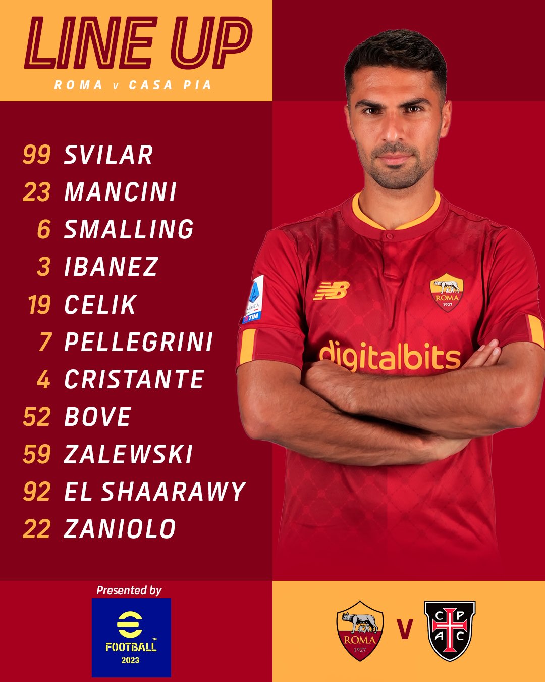a.s. roma vs casa pia lineups? 2