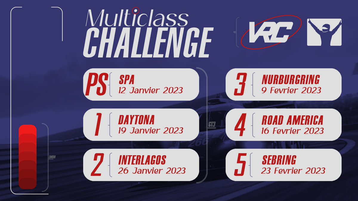 Virtual Racers Community tweet media