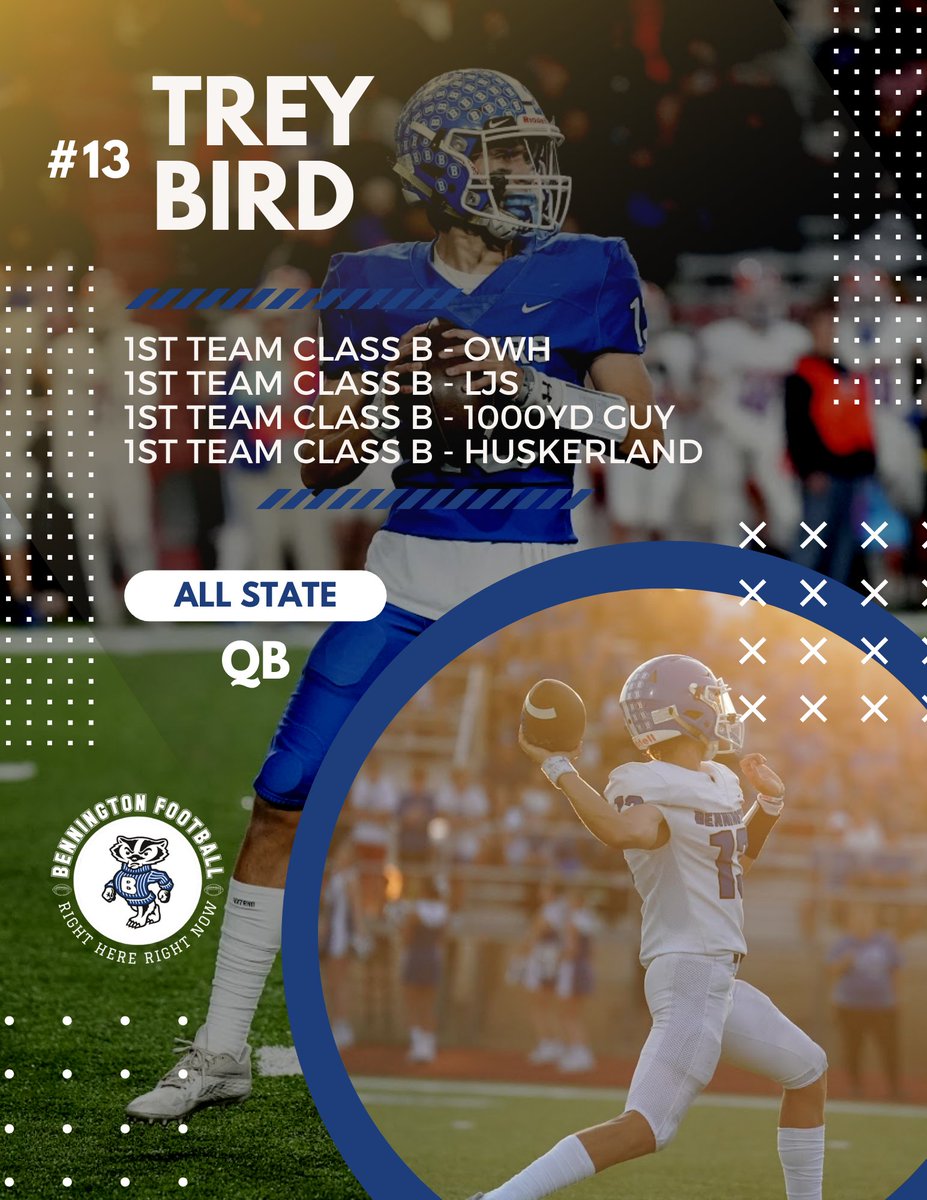 CONGRATULATIONS to all of our ALL-STATE players this season! #TogetherWeWin

Photo Credit: Jeff Douglas and Nick Scofield