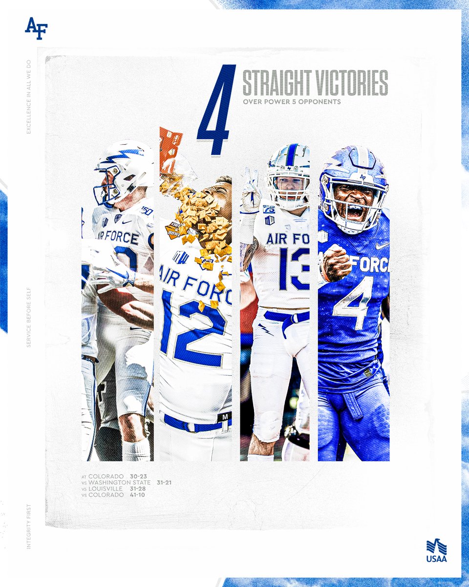 Air Force Football tweet media