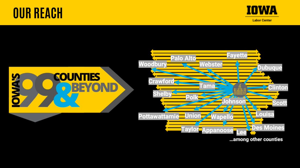 University of Iowa Labor Center tweet media