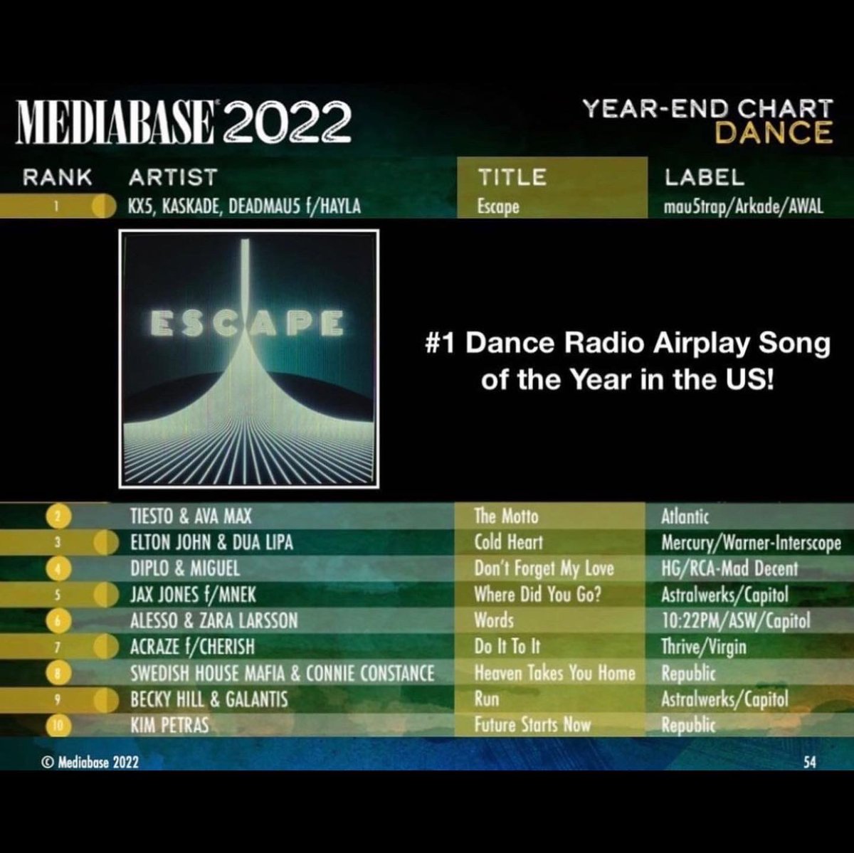 HAYLASINGS tweet media