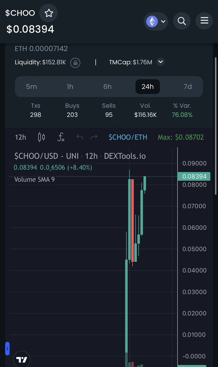 ianheinischmma's tweet photo. $CHOO $CHOO MAKE WAY FOR NEW #ATH 🚂🚀

https://t.co/jHJol4ZTSr https://t.co/m40GXInWJl