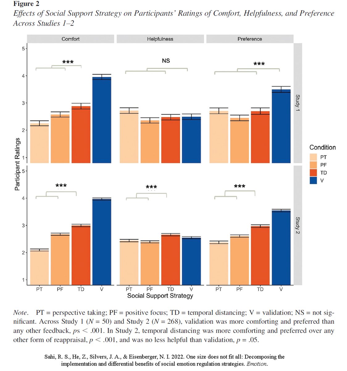 AdamMGrant tweet picture