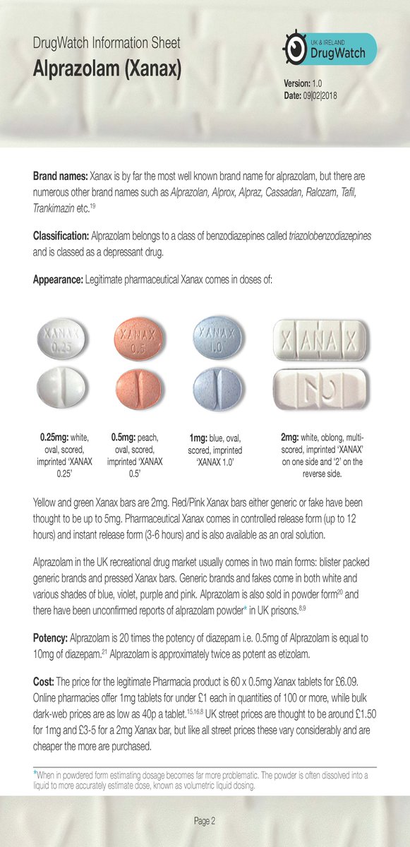Prison_Health on Twitter "Alprazolam (Xanax) UK and Ireland DrugWatch