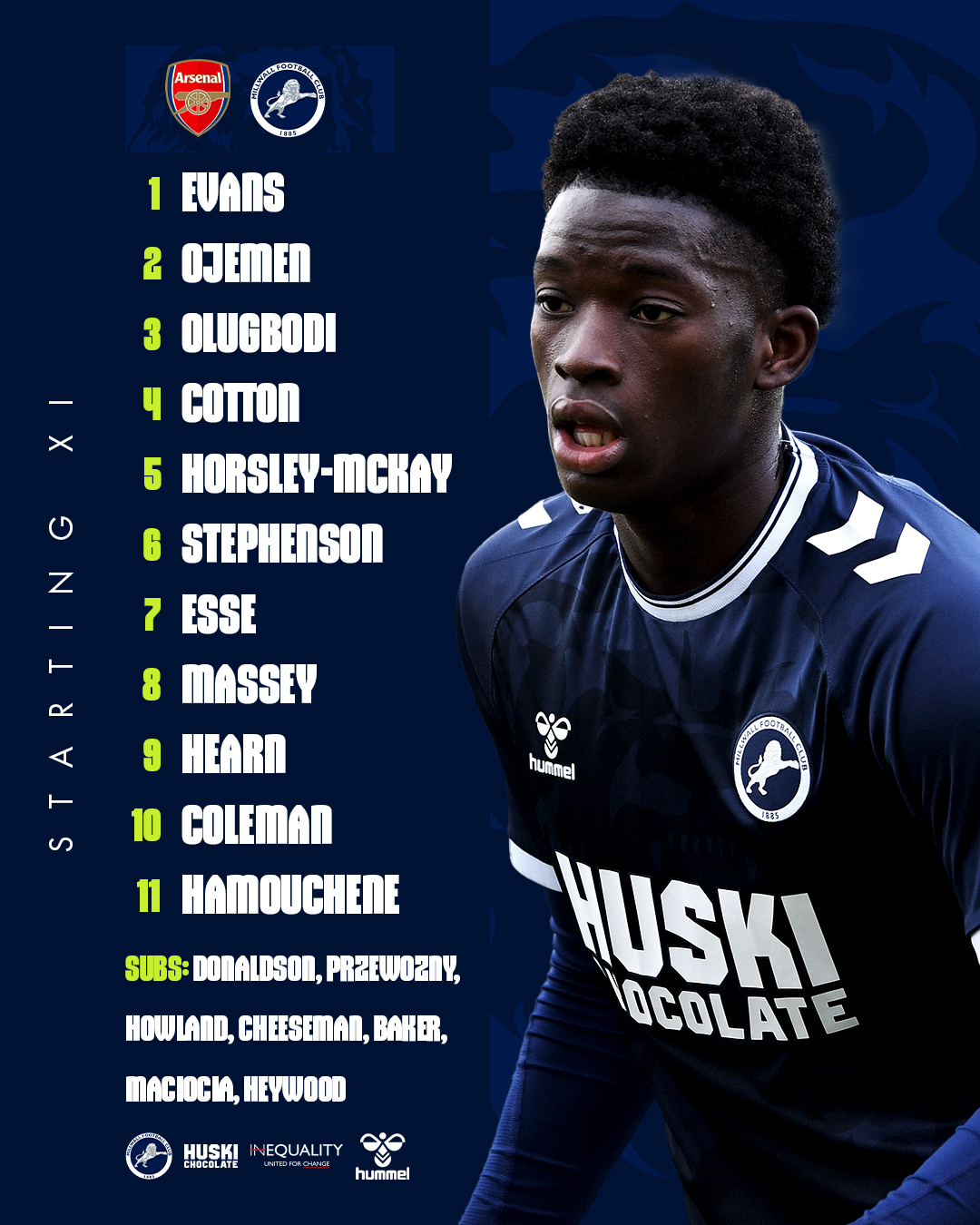 Millwall FC on X: 🦁 Lions line-up. #Millwall / X