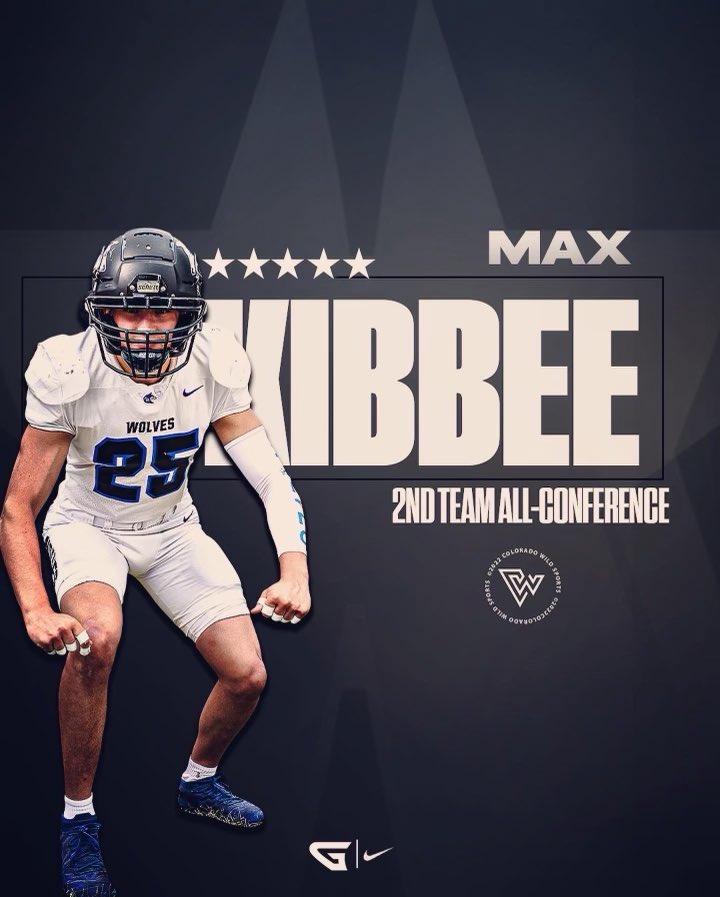 Grandview Wolves Football (@ghswolvesfb) on Twitter photo 