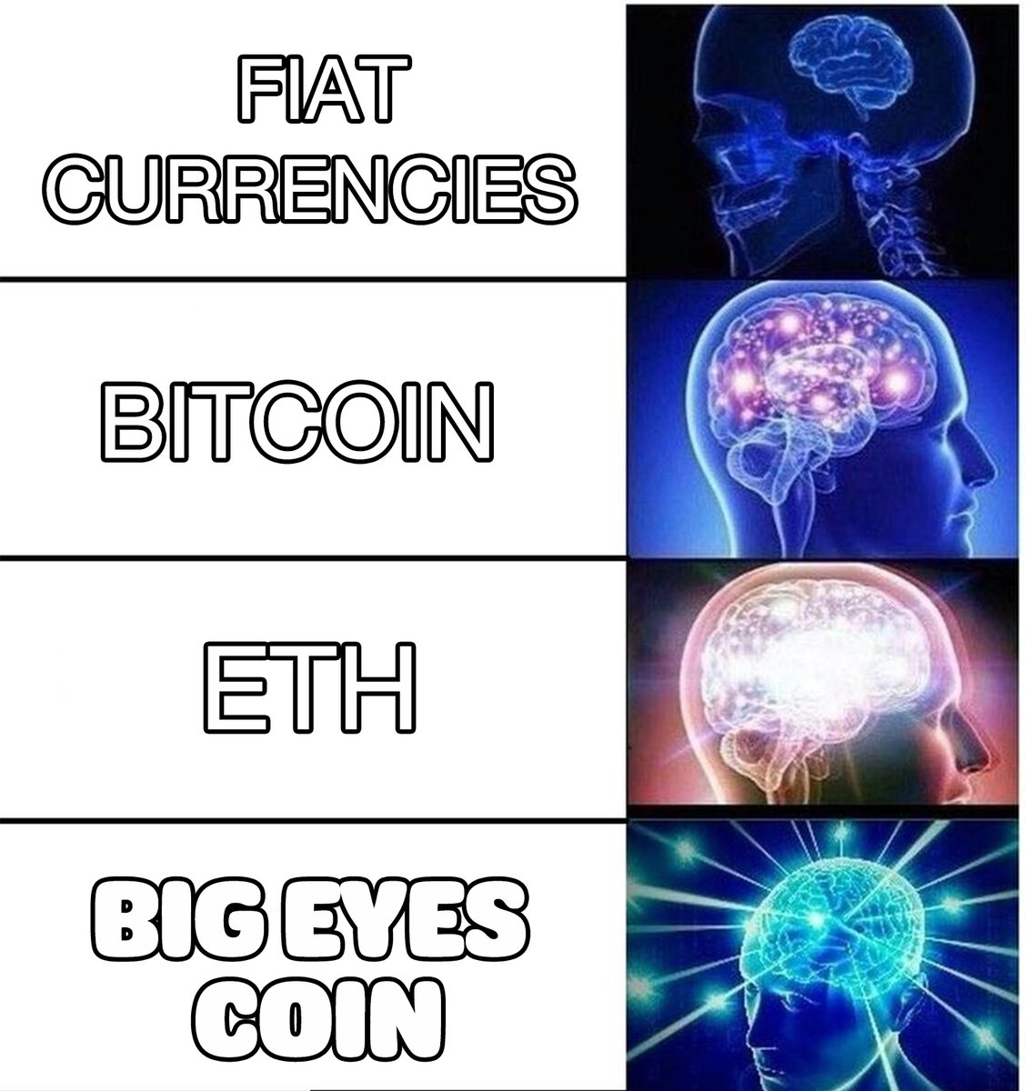 🚀We are on our way to being the next top meme coin for 2023! Big Eyes to  the moon🚀 😻Join the cute: https://t.co/gt9xImHFNL😻 #NFT #NFTcollection  #BTC #BigEyesCoin #BigEyesToTheMoon #Altcoin #Altcoins