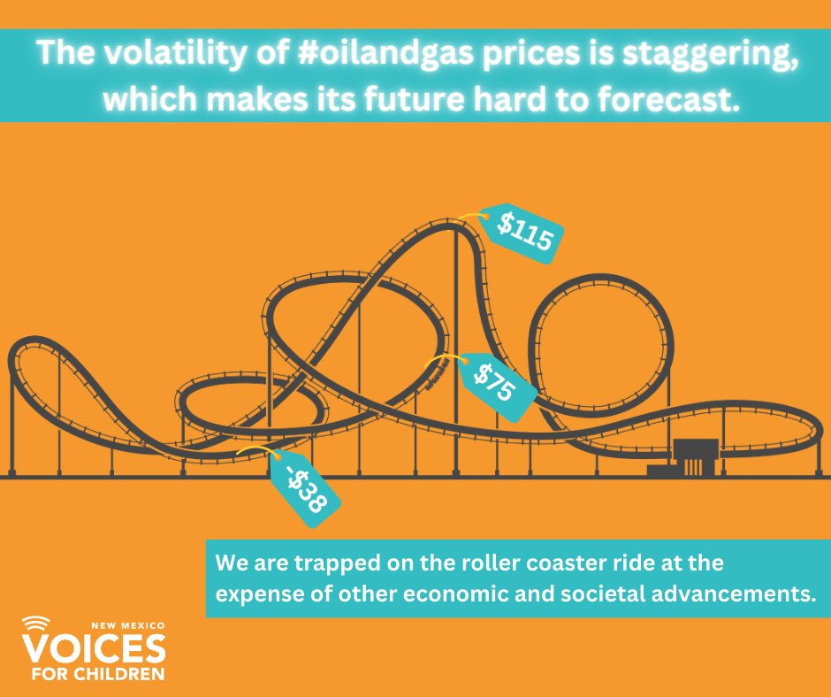 “New Mexico is riding a roller coaster of revenue volatility; in the future there will be an inevitable decline in revenue.” - Ryan McNeely, Director, PFM on how policymakers should keep an eye on NM’s fiscal future when thinking about tax cuts #nmleg