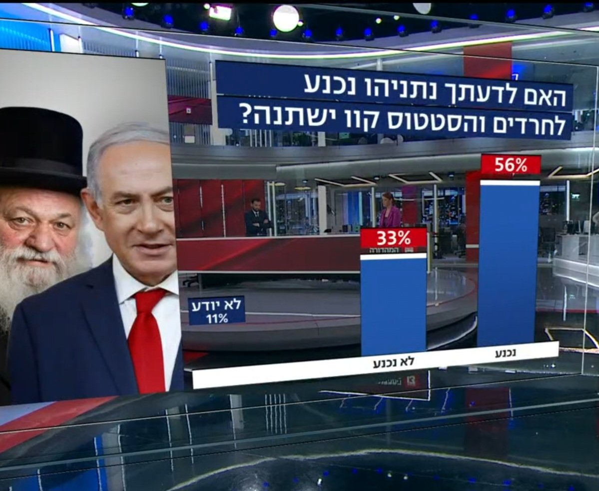 Yulia Malinovsky יוליה מלינובסקי on Twitter 