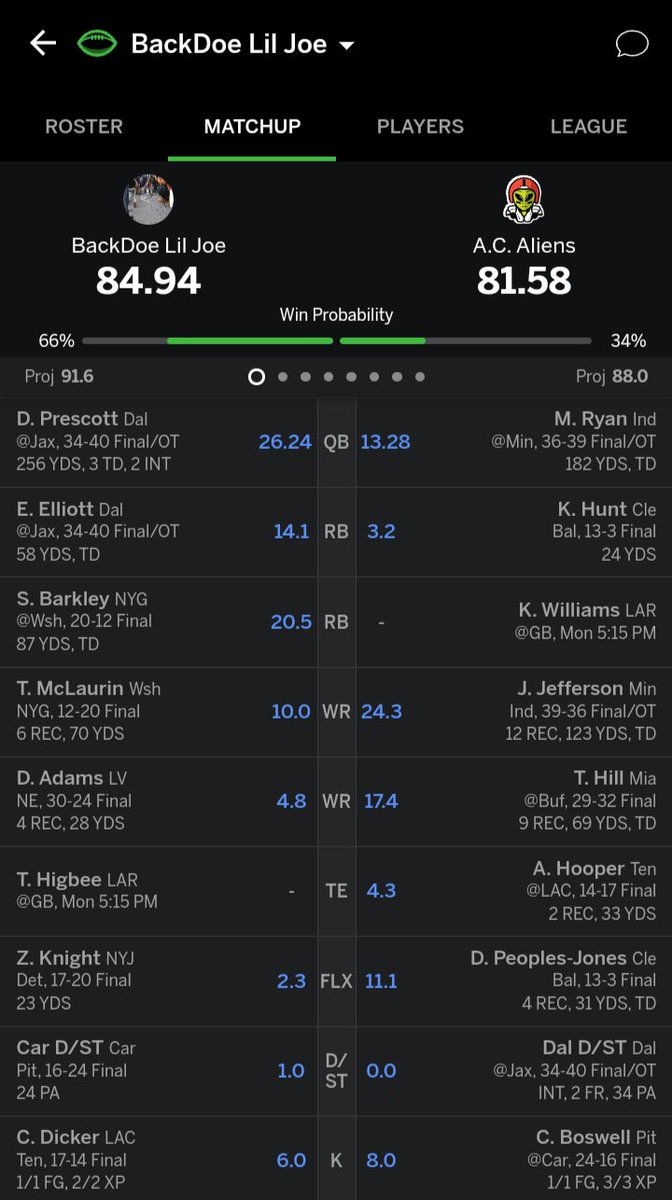 JayBird_253's tweet photo. @JeffRatcliffe Tyler Higbee To Keep Me In The Lead😩 https://t.co/WlyHF0fHqQ