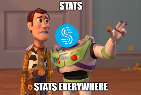 speedify's tweet photo. #FunFact: you can check ALL the #Stats in the #SpeedifyCLI!
Check the #SessionStats for max speeds or #StreamSaves; #ConnectionStats for current connection details; or #StreamingStats for latency, loss, etc. Check our #CLI guide: https://t.co/p1d7qPK0Ej https://t.co/5eGAlZpLm7
