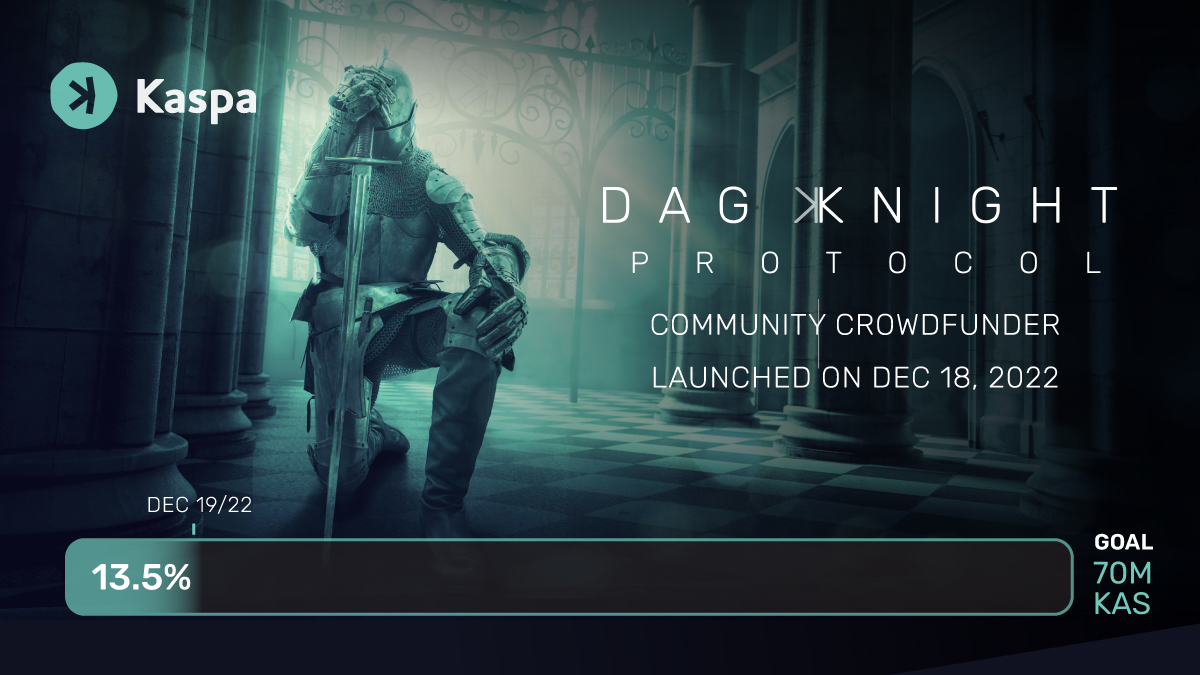 kaspaunchained's tweet photo. .@KaspaCurrency #crowdfunding has begun for #DAGKnight! 
The world's first Zero Wait Protocol from @MichaelSuttonIL &amp; @hashdag!

Only one day in &amp; the community has already donated 13.5% of the 70M #KAS needed.

Details here:
https://t.co/Gf7AoBulDc

#DAG #PoW #DAO https://t.co/nevwHLx6tc