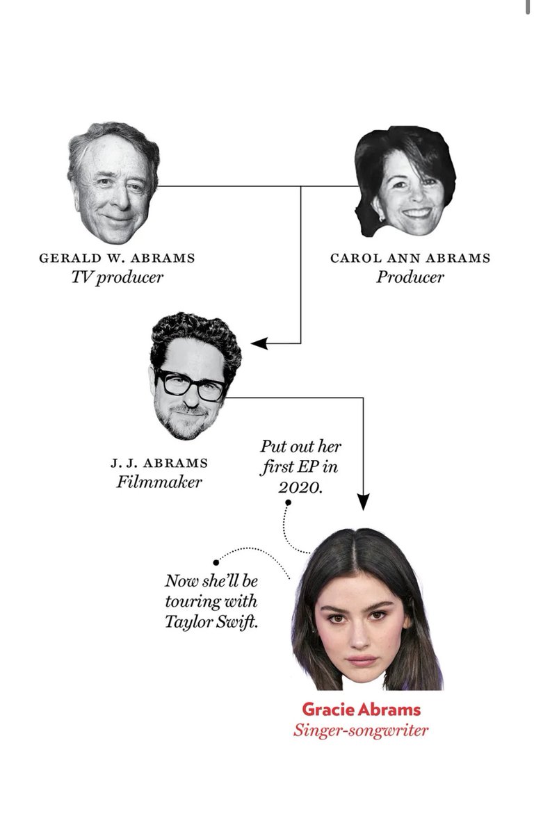 Alize (FREE PALESTINE 🇵🇸) on X: “@chaoswintour I feel like they 