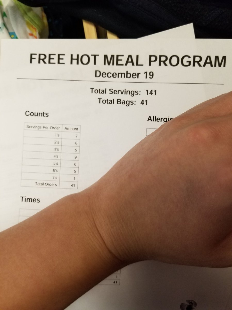 What Are Some Christmas Meals What Are Some Christmas Meals