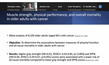 BBeauplet's tweet photo. 📢Great overview at @siognah webinar today on implementation of #handgripstrength and #SPPB in #gerionc by Efthymios Papadopoulos https://t.co/b3Fj67UgOA