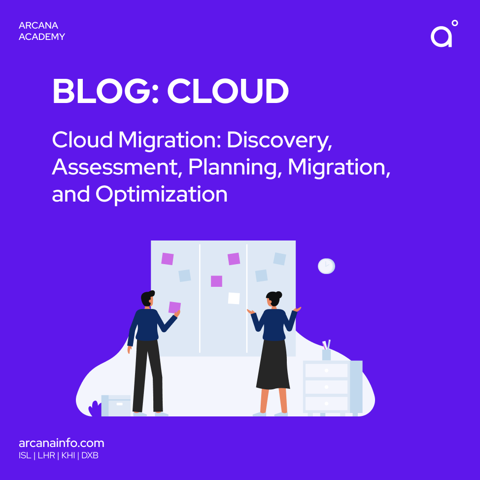 BeArcana's tweet photo. Arcana provides custom Cloud Migration services that are best suited to your business requirements.

For further insights, read the blog on our website: https://t.co/yW2mO9BsCq
.
.
.
.
.
#CloudMigration #DBMigration #Infrastructure #Efficiency #Marketing #Optimization #Technology https://t.co/O57q3sPSRE