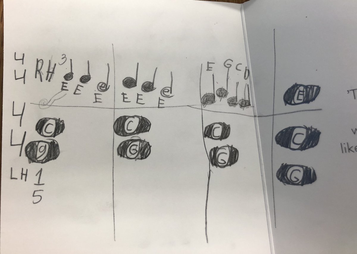 The cutest musical card! 😍