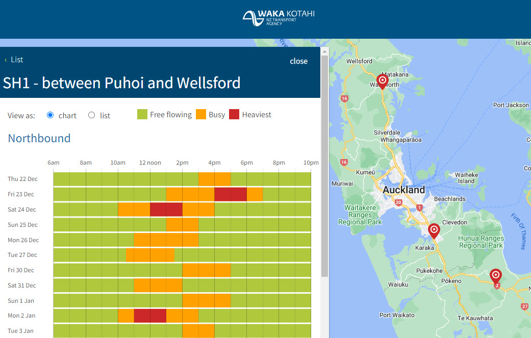 Waka Kotahi NZTA Auckland & Northland on Twitter "To help plan your
