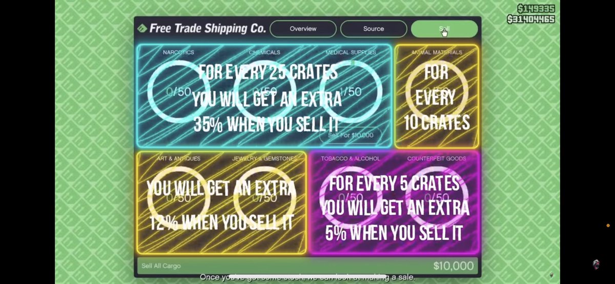 ThatRibb's tweet photo. @btshaterrr @UncouthBuzzard @2FIC_GamingHD @TezFunz2 Yeah and that’s before the bonuses, if you sell the 3 on the top left, 25 and 25 of em, that’s a 70 percent bonus https://t.co/FQtFtoZ4Cz