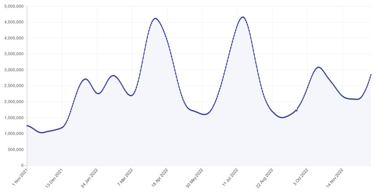 Kit Yates tweet media