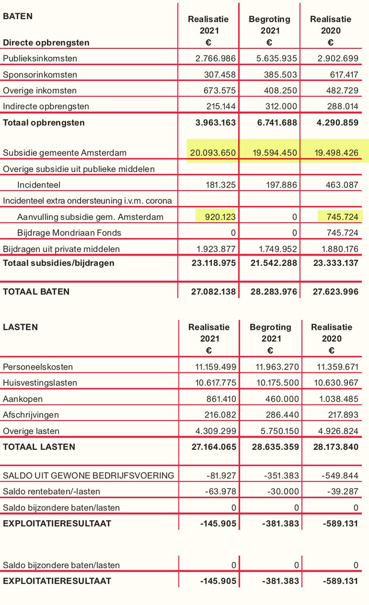 Marc van Rooij tweet media