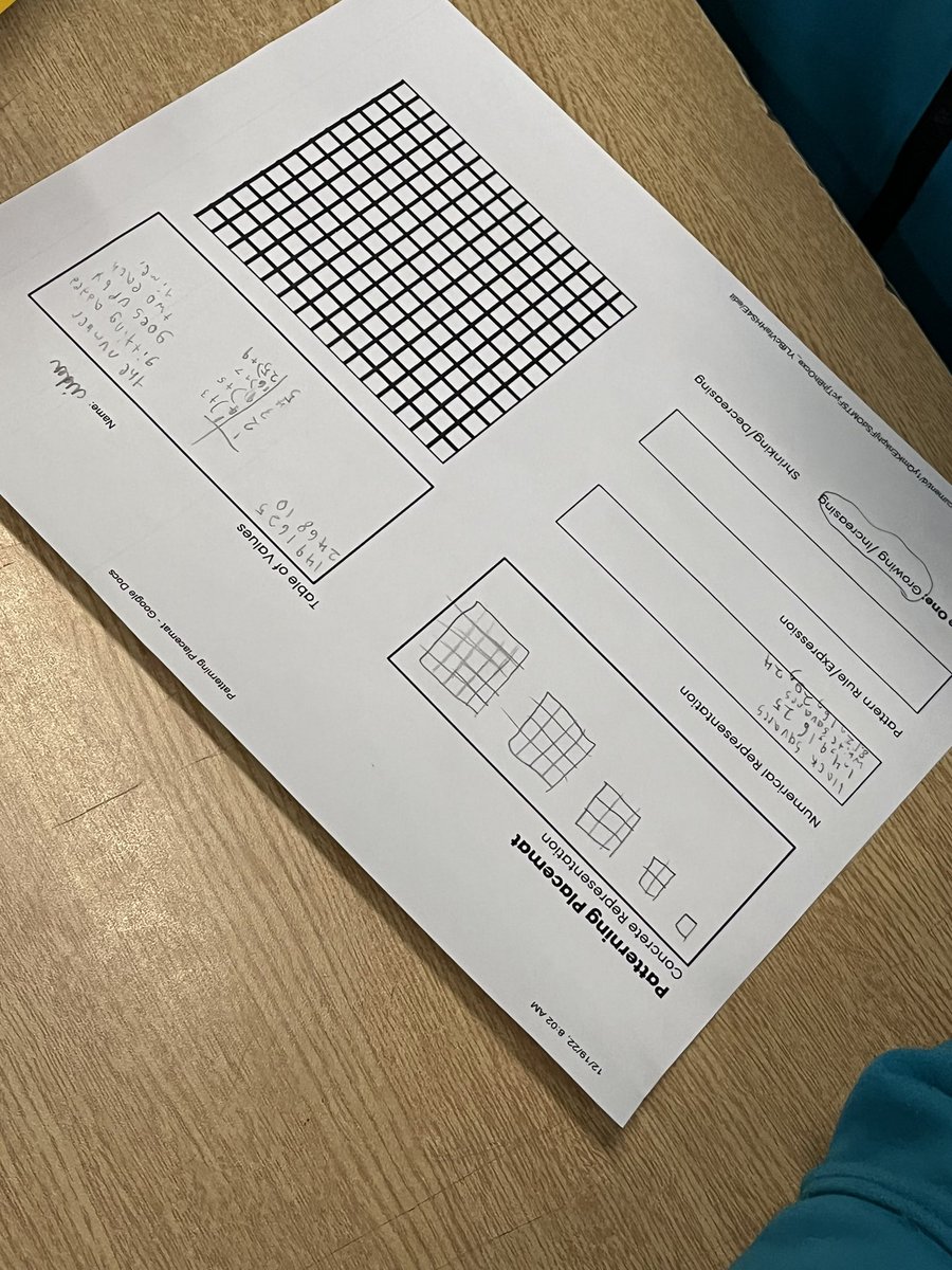 hey_jarnold's tweet photo. We nearly ran out of time finishing Day 11 on Patterns @tvdsbmathk8, but that’s because of the bubble gum challenge from @mrskmcleod! https://t.co/3PA9R0b0je