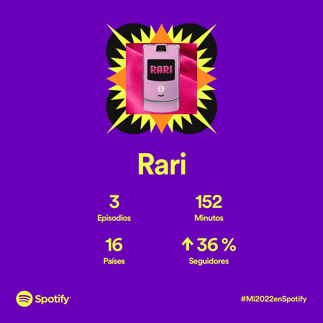 RariPodcast's tweet photo. Gracias, tenemos mucho por develar. https://t.co/RWYf8PSoyp