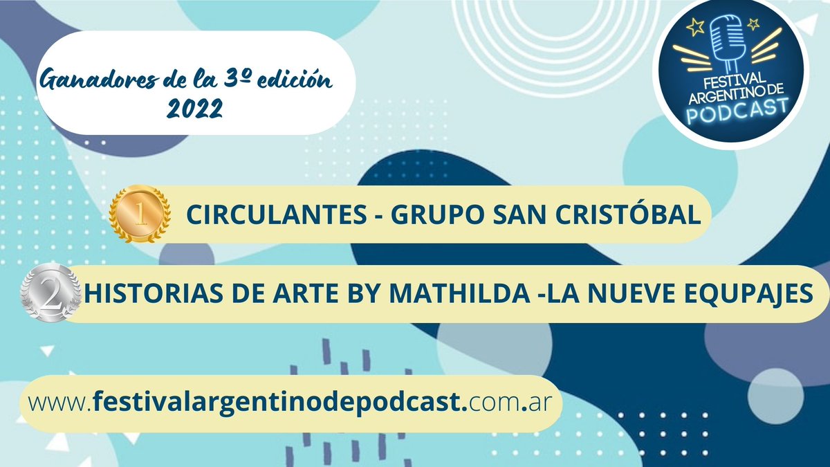 Felicitamos al equipo de producción de @circulantes_ y Grupo San Cristóbal por el Podcast que salió primero en el #FAP2022 ¡Merecido premio! ¡Nos reencontramos en la 4º edición! festivalargentinodepodcast.com.ar