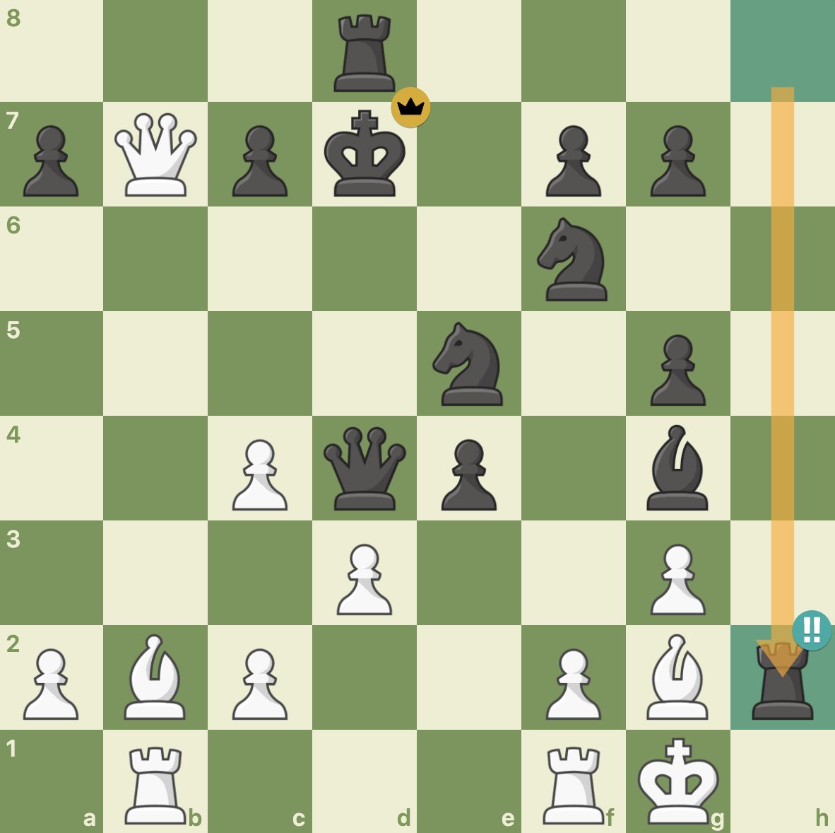One of best moves of the year was ...Rxh2!! by <a href="/Shakhmamedyarov/">Shakhriyar Mamedyarov</a>! 💥

Vote for this year's top game, player, creator, rising star, and more in the 2022 <a href="/chesscom/">Chess.com</a> awards! 🏆

🗳️ chess.com/news/view/2022…