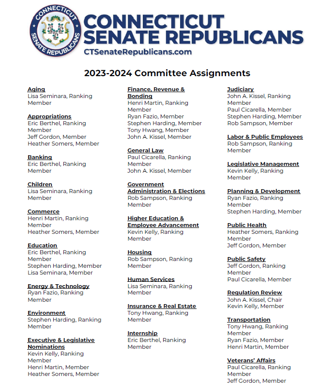 CTSenateGOP's tweet photo. 2023-2024 Committee Assignments.
"I am honored to appoint each of our senators to serve on our state's many committees where they will focus on applying their expertise to make our state a better place for every Connecticut family." - @21kevinkelly #ctsenate #ctlegislature https://t.co/DngVKUmcED