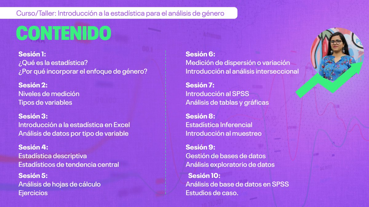 📊  INTRODUCCIÓN A LA ESTADÍSTICA PARA EL ANÁLISIS DE GÉNERO
- El curso incia el 24/01/23 de 7pm a 9pm.
- Clases vía ZOOM
- El curso cuesta S/ 300. Se dará 5 becas integrales 
✏️  Inscripciones: economiafeminista@latindadd.org
Más informes: bit.ly/3Yzcnpe