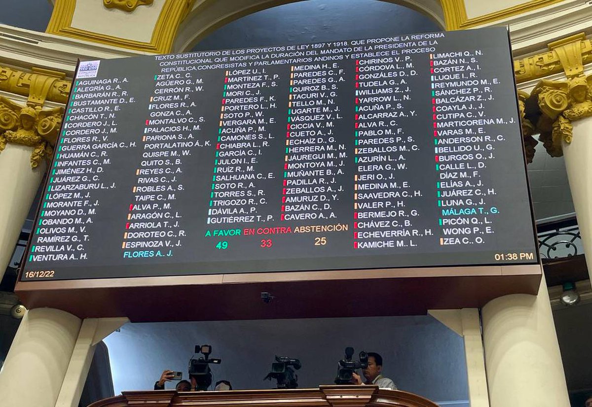 jaime_dupuy's tweet photo. Irrogándose "la voz mayoritaria del pueblo", la izquierda plantea una Asamblea Constituyente que redacte una nueva Constitución, con la pretendida necesidad de un nuevo pacto social y que mejoren las condiciones en el país. Incluso lo condicionan al adelanto de elecciones. 1/16 https://t.co/SIy4lK5Klq