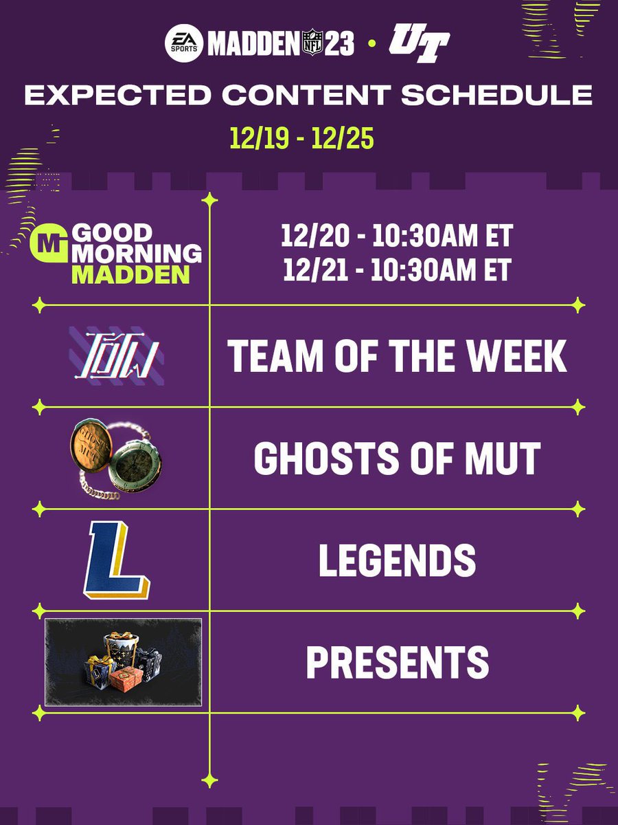 GameSpot_Sports's tweet photo. Give us Ghost wants below 📝
Past 🏉
Present 🏈
Future 🔮
#GhostsOfMUT👻 https://t.co/ID3fWeLqIa