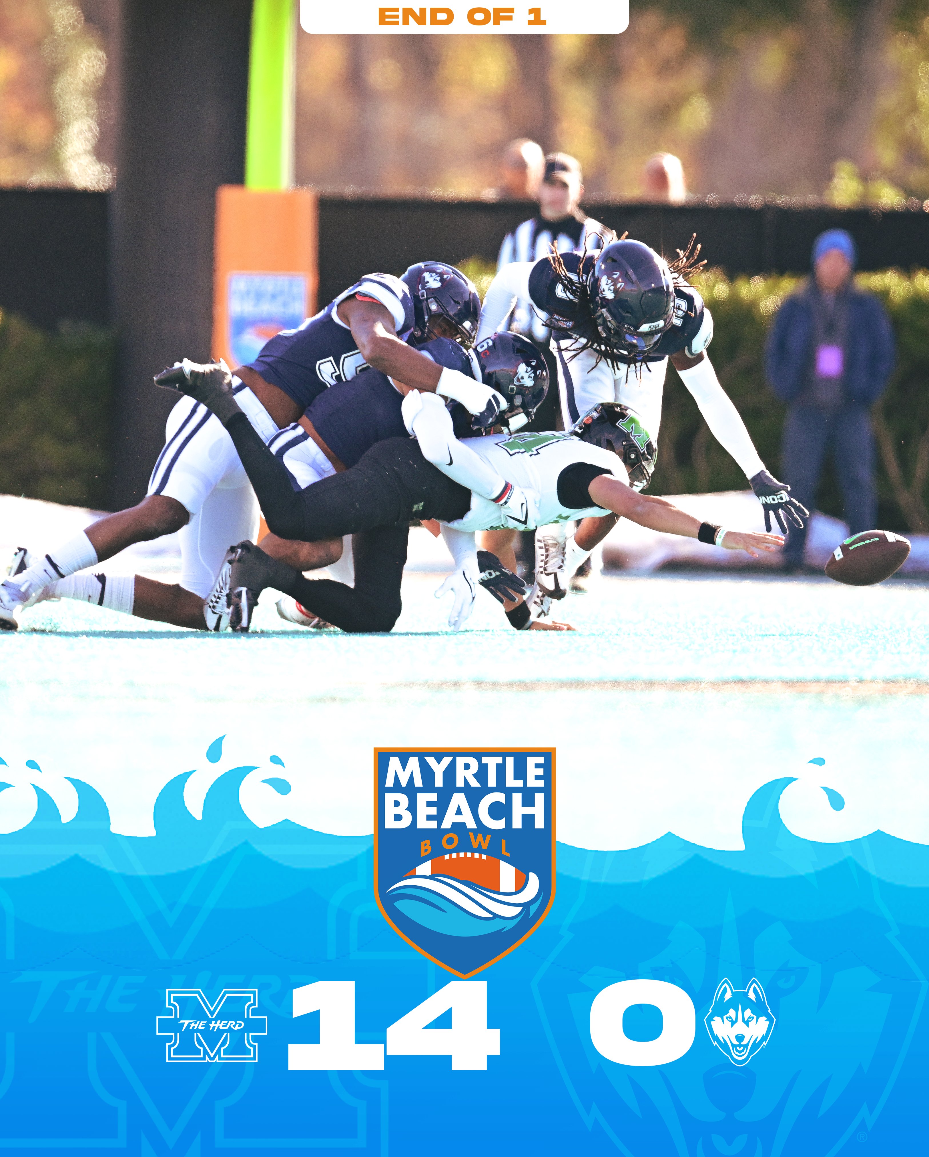Myrtle Beach Bowl Game (MBBowlGame) / Twitter