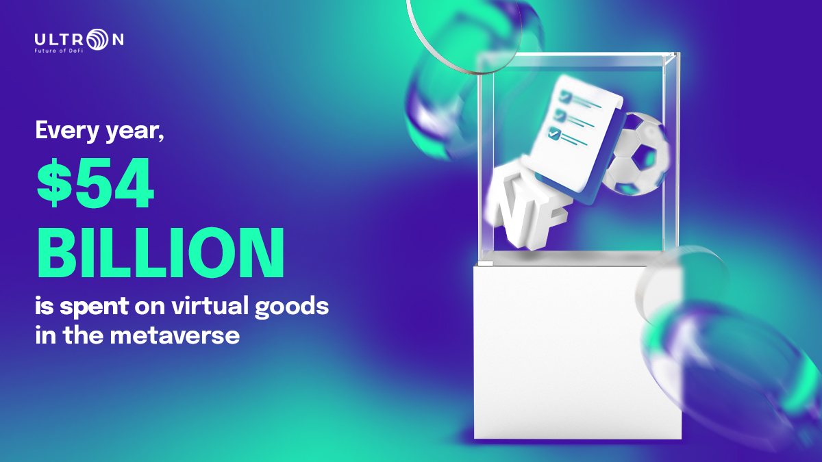 From land to 🎨 NFTs, the amount spent on virtual goods every year is DOUBLE the amount spent on buying 🎶 music. [THREAD]