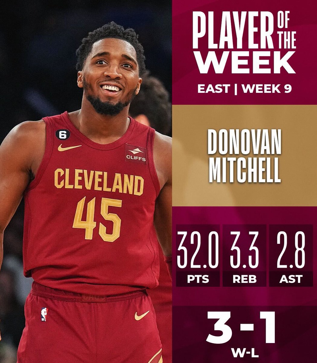 NBA Players of the Week for Week 9.

West: Nikola Jokic (<a href="/nuggets/">Denver Nuggets</a>)
East: Donovan Mitchell (<a href="/cavs/">Cleveland Cavaliers</a>)
