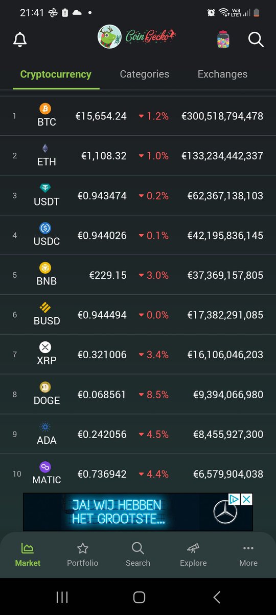 Looks like crypto has its period
#red #cryptocurrencies
