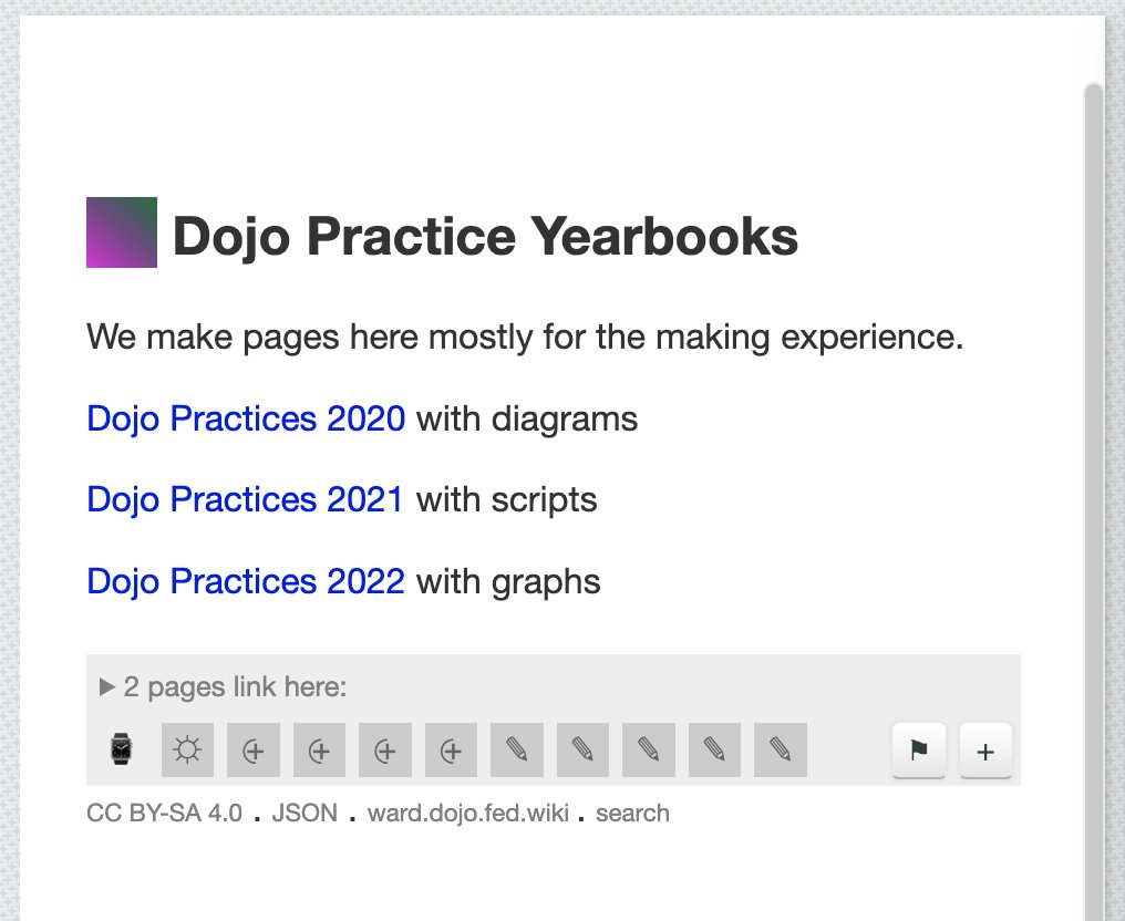 My dojo index now refactored. The date alone looked lonely so I identified the dominant tech I was exploring that year. ward.dojo.fed.wiki