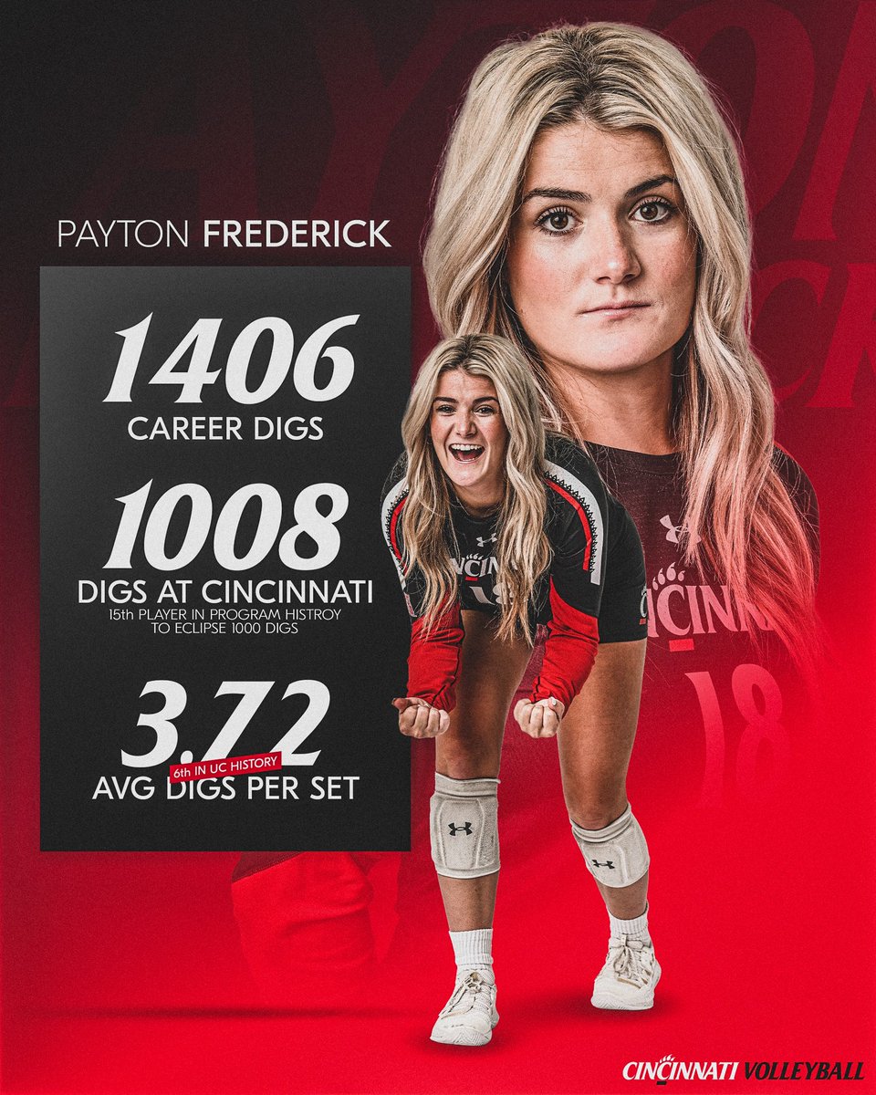 Cincinnati Volleyball tweet media