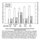 Photo by Journal of Quantitative Description: Digital Media (@journalqd)
