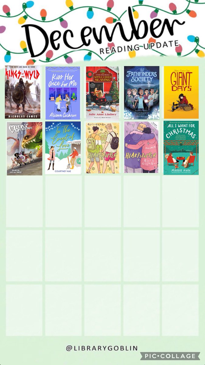 Colleen_Quinn's tweet photo. Book 268 of 2022! πππππ«. All I Want For Christmas by Maggie Knox. #reindeerreadathon @BreakevenBooks #teamcandycane https://t.co/5Rm0NACJFK