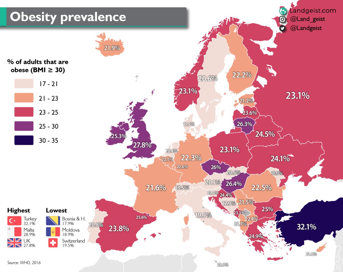 restitutorII's tweet photo. L'obésité en Europe, en Asie et en Afrique. https://t.co/pJPzbkNSBe