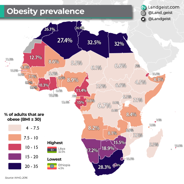 restitutorII's tweet photo. L'obésité en Europe, en Asie et en Afrique. https://t.co/pJPzbkNSBe