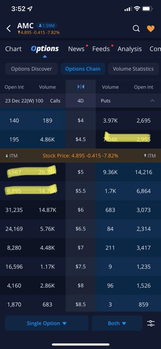 What does it  means when Vol > OI   #stockmarket #OptionsTrading #AMC #APE https://t.co/lTmu3cDvht<a href="/tag/stockmarket"class="tags">#stockmarket</a><a href="/tag/amc"class="tags"><span>#amc</span></a><a href="/tag/ape"class="tags"><span>#ape</span></a><a href="/tag/optionstrading"class="tags"><span>#optionstrading</span></a>