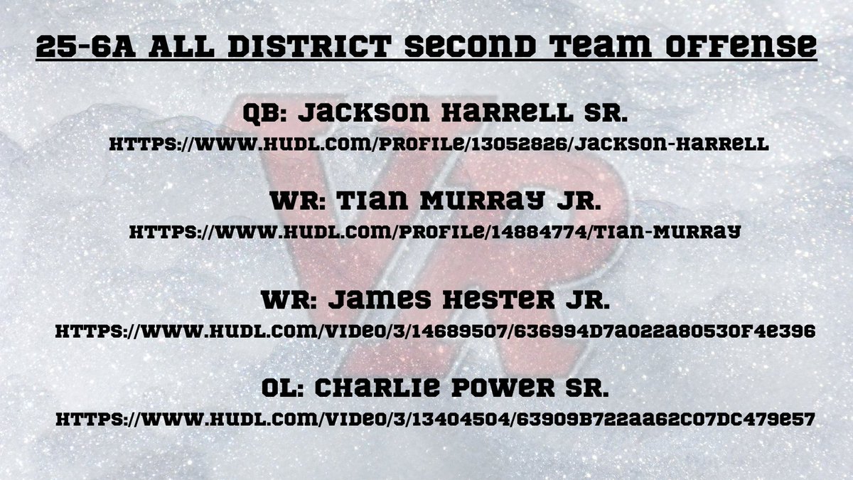 vrhsfootball's tweet photo. Congratulations to these dudes for making the 25-6A second team and honorable mention all district teams. Some big time talent looking to play at the next level. Hudl links attached! #HTR #ETW https://t.co/LbJhvAsGN2
