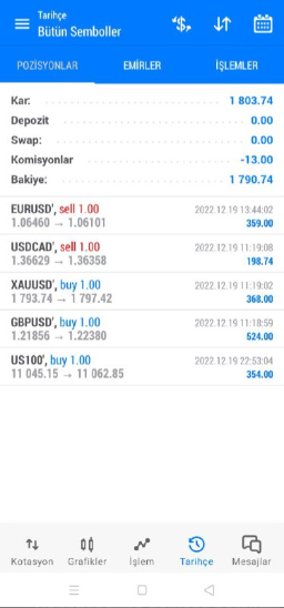 KAZANMAYA DEVAM EDİYORUZ 🎉

BUGÜNÜ 5/5 YAPARAK 1800 USD KARDA KAPATTIK.

Telegram grubumuza katılın;
t.me/demiraslanbeyy ✅

#trader #foreks #forex #petrol #enflasyon #borsa #usdtry #dolar #altin #DolarTL #BTC  #USDT