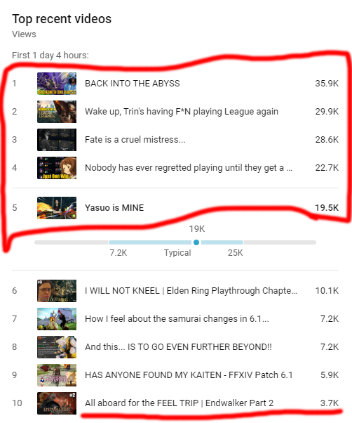 Trinimmortal tweet media