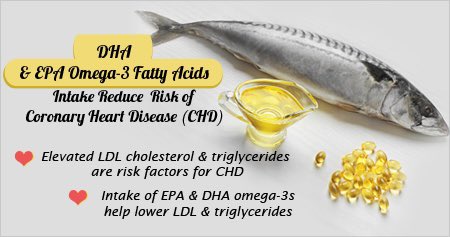 How much EPA &DHA is needed to lower the risk of heart attack and stroke. I would say a start at 1,000 mg a day of EPA &DHA is a great start. Not fish oil. You must read the nutrition label to determine how much to take. #fishoil #epadha #omega3index #omega3 #hearthealth