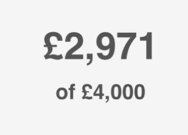 RefugeeSancScot's tweet photo. Help #refugees in #Scotland vulnerable to homelessness and destitution this winter. Hugely thankful for the generosity of those who’ve given to our winter appeal for our unique accommodation for people seeking safety. There’s still time to give to help reach the £4K appeal goal… https://t.co/YLPVl9uhDd